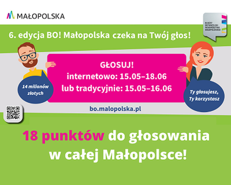 Budżet Obywatelski Województwa Małopolskiego - Głosowanie